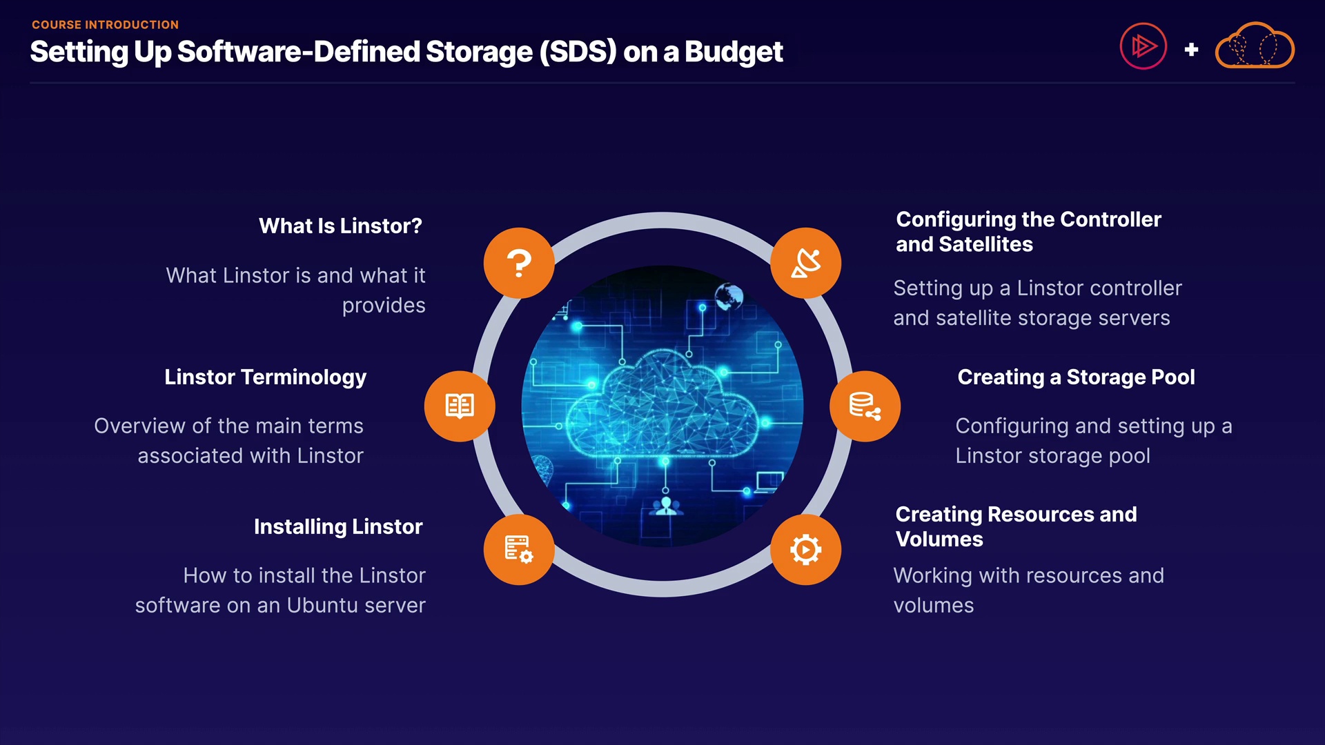 Setting Up Software-Defined Storage (SDS) on a Budget