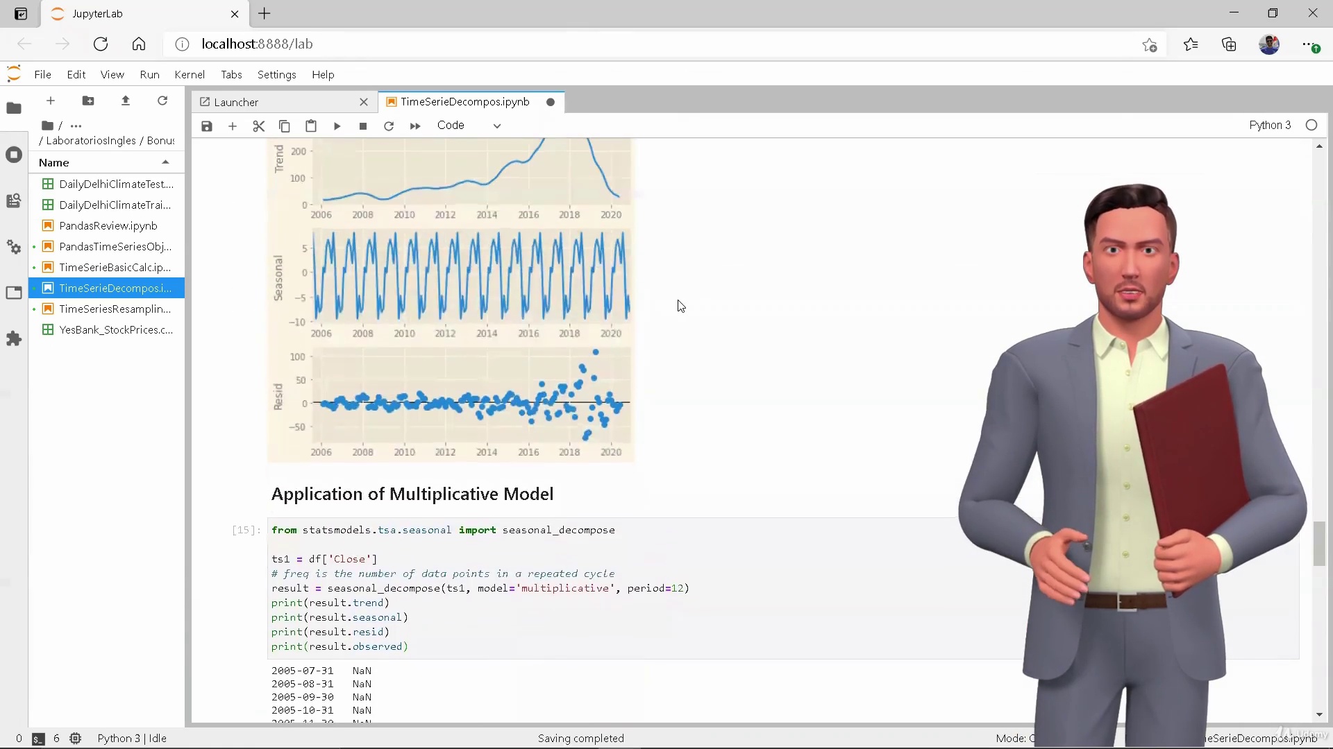 Data Analysis With Python 2022