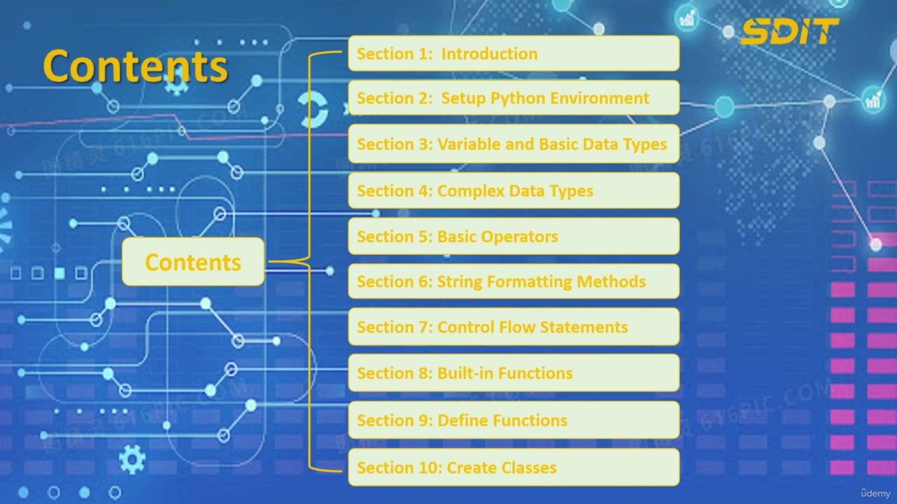 Master Python Programming Essentials