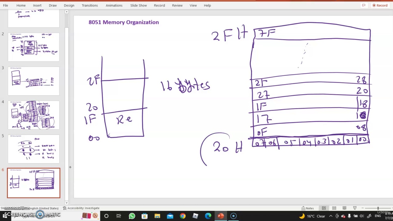 Microcontroller Programming