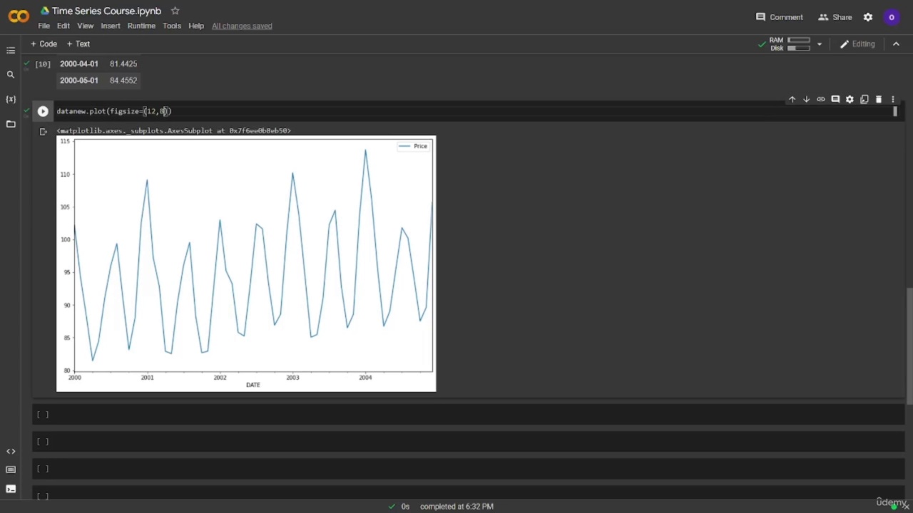 Python for Time Series – Data Analysis & Forecasting