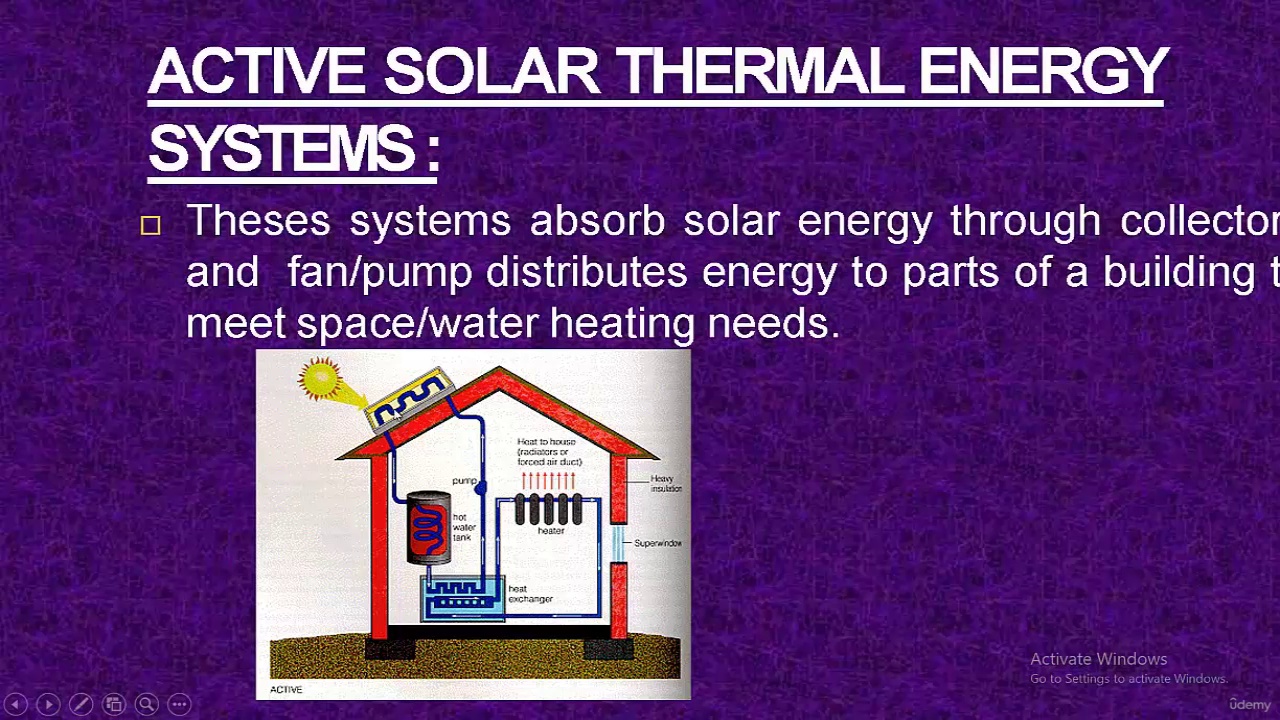 Became Expert Solar Thermal Energy System Designer (Revit)